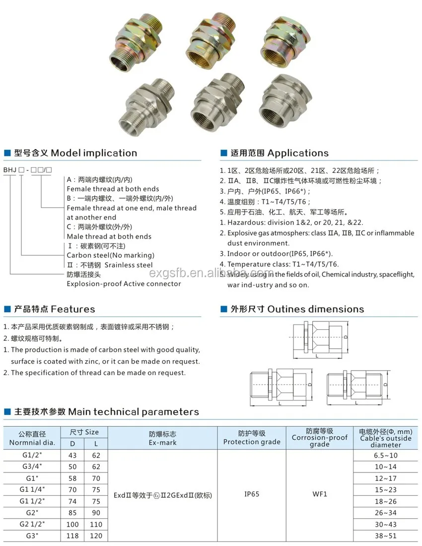 Explosion proof steel female pipe connector