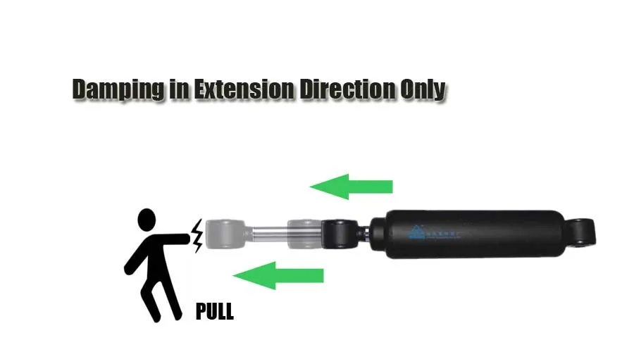 China Supplier Custom Extension / Compression Direction Steel 350n Gas