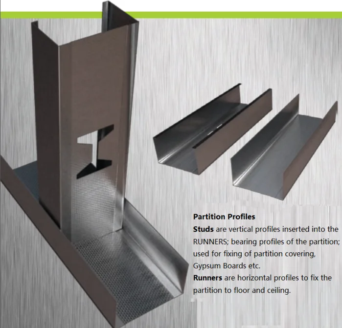 High Quality Drywall System Metal Stud And Track Building Profile