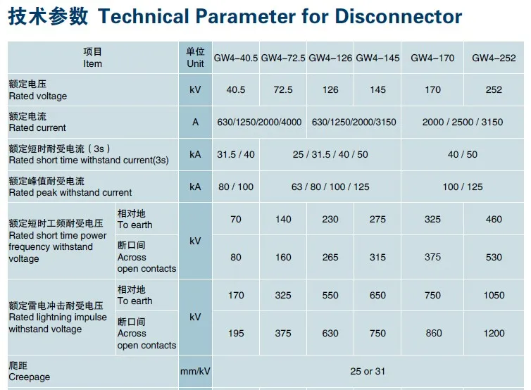 technical parameter.jpg