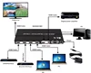Quad Multi-Viewer 4x1 HDMI Switcher 4 Ports with Seamless Switch and IR Remote Support 1080P