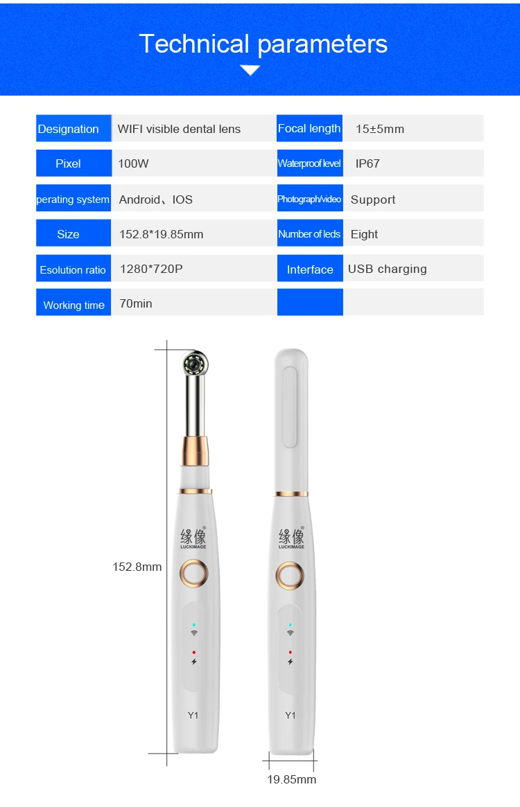 Y-12
