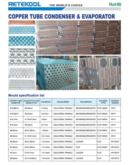 Copper Tube Aluminium Fin Chest Freezer Condenser Coil Buy Aluminium