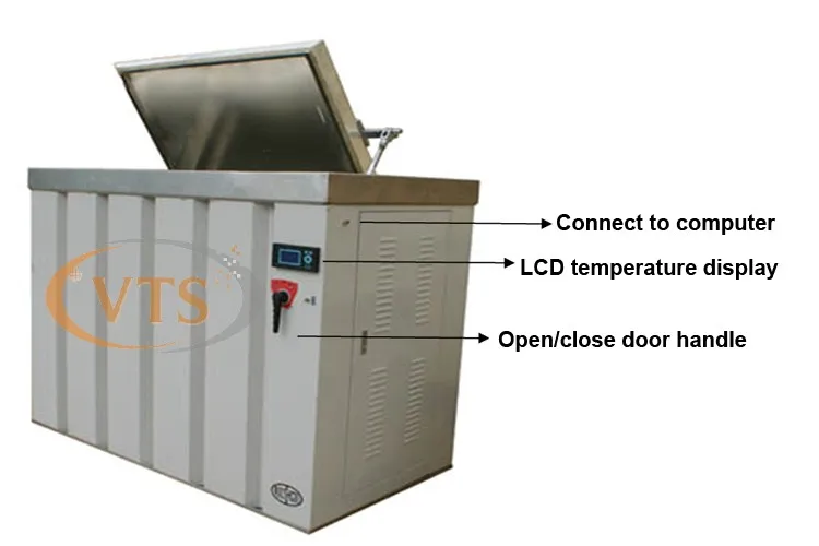Plastic Pipe Hydrostatic Pressure Testing Machine Astm D1598 Buy Plastic Pipe Hydrostatic