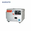 Promotional Unique Free Energy Generator