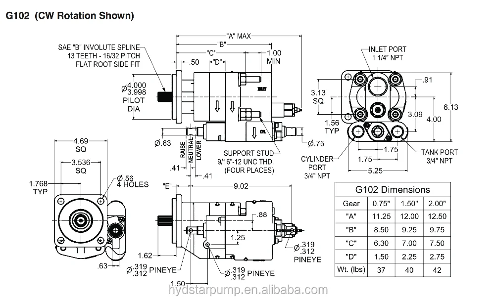 G102 Hydraulic Pump Parker Commercial Replacement For Dump Truck Buy