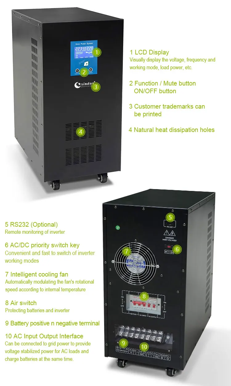 nb-10kw-inverter-7.jpg