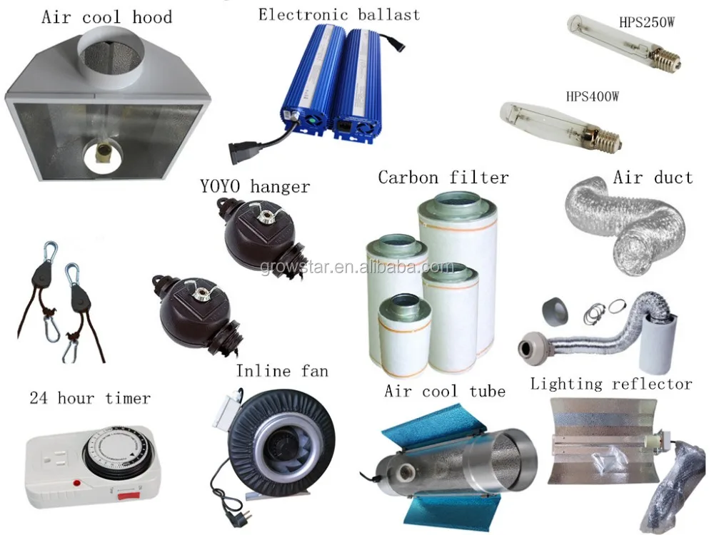 hydroponic kit.jpg