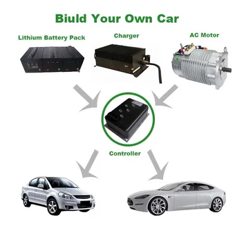 15kw Electric Auto Conversion Kits For Modified Car - Buy Conversion Kit 15kw,15kw Ac Electric