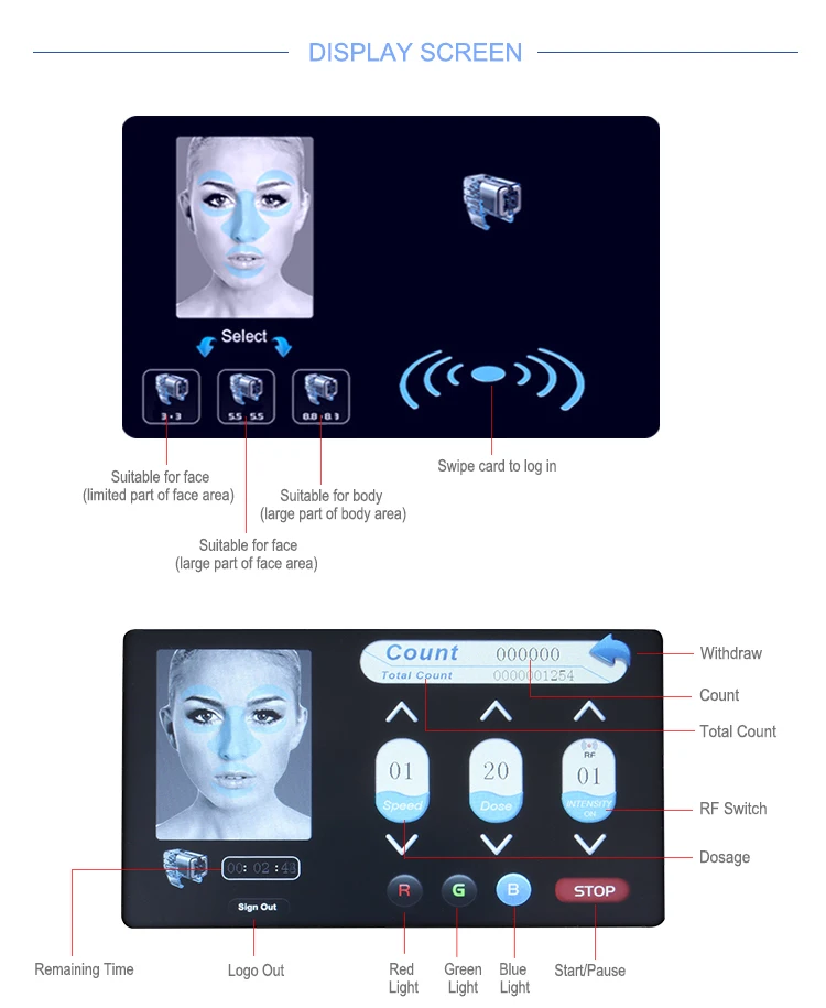 Mesotherapy machine body care RF machine Radio multipoint focused RF treatment therapy