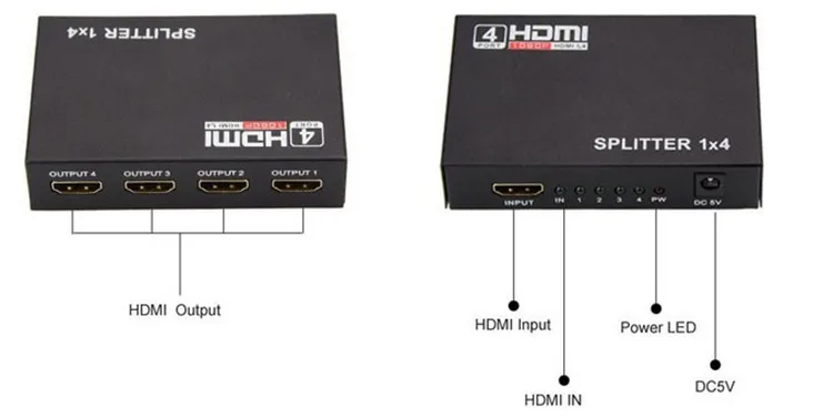 HDMI Splitter 1 in 4 out support 3D Full HD 1080p HDMI Amplifier for PC DVD LCD PS3 DK104C