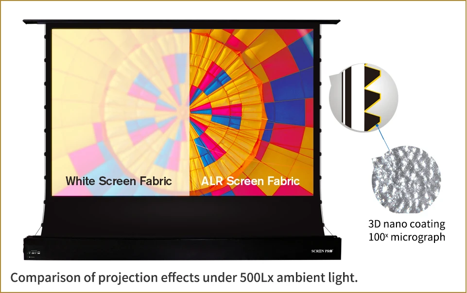 Alr Daylight Motorized Projector Screen Buy Alr Projector Screen