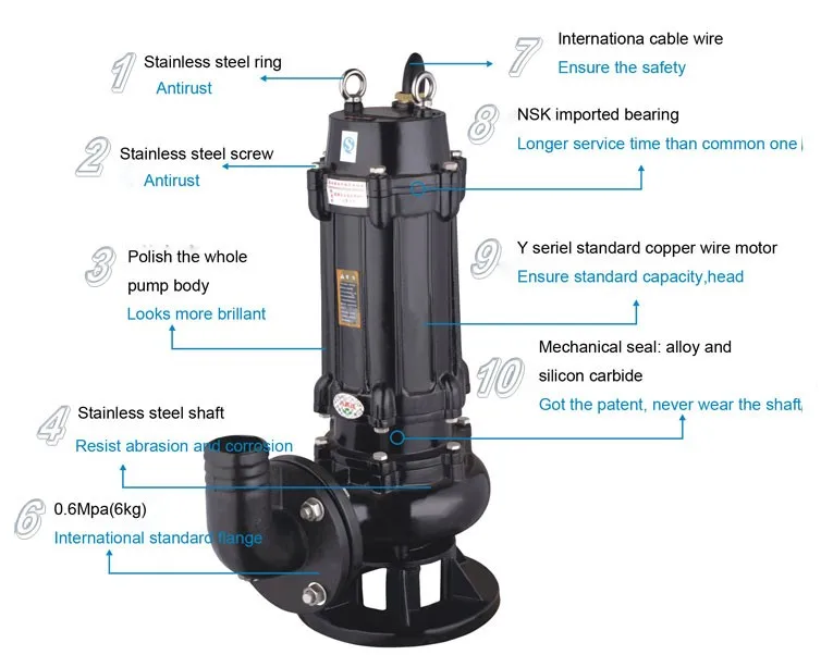 1hp Motor Pump Sea Water Lift Pump Waste Water Pump Buy Waste Water