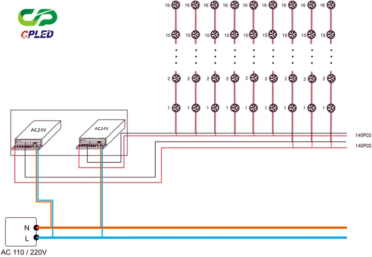 color changeable Auto rgb pixel light 9leds pixel dot light for Amusement Ride Ferris Wheel.png