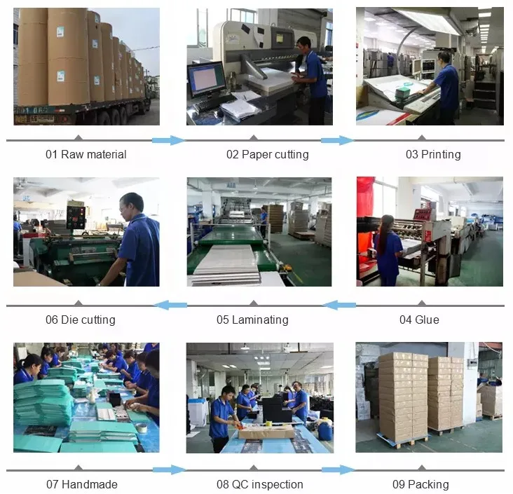production process.JPG
