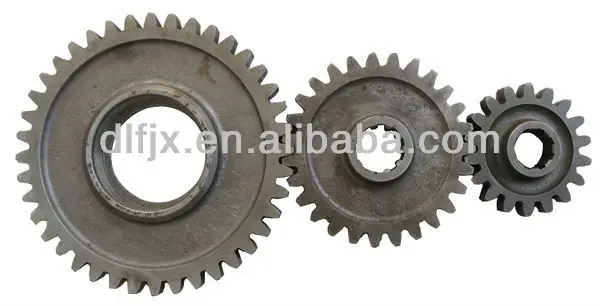 Types Of Mechanical Gears Buy Mechanical Gear Design,Different - 600x306 - jpeg Mechanical Gears