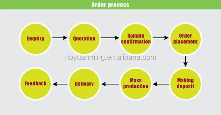 LBKT Refillable 1 lb Propane Cylinder with Propane Refill Adapter and Propane Tank Refill Stand