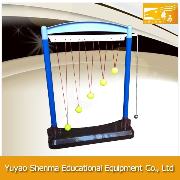Physics Teaching Instrument The Function Of Fuse Action Demonstrator