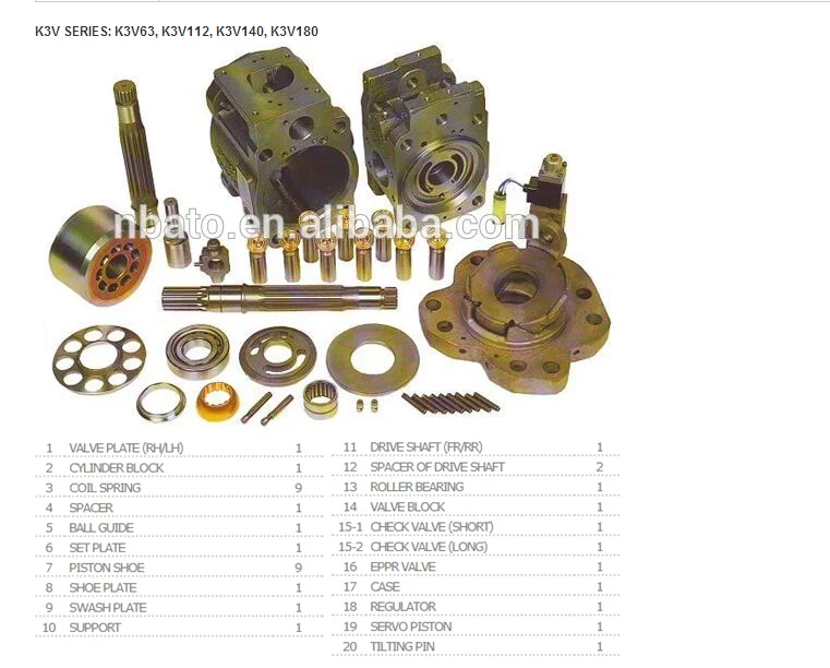 Eaton3321 3331 4621 5421 6423 74318 72400 Hydraulic Pump Spare Parts/repair Kit /control Valve