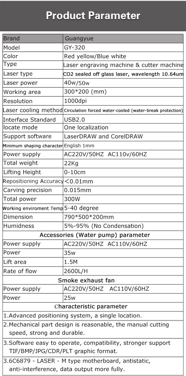 320 specification