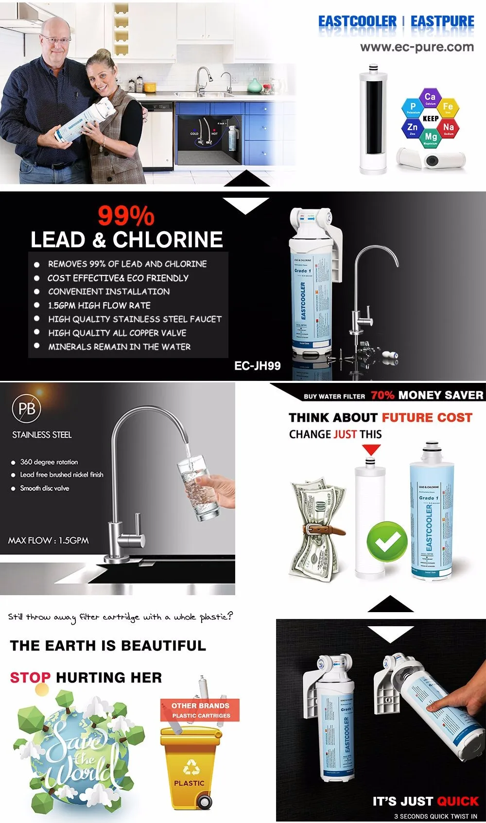 Eastpure New Plumbum/lead Remove Water Filter With 99 Lead Remove