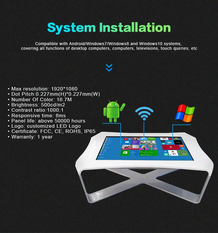 make multitouch table