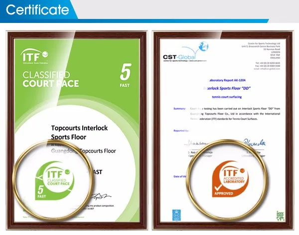 Certificate 1 futsal flooring Topcourts floor