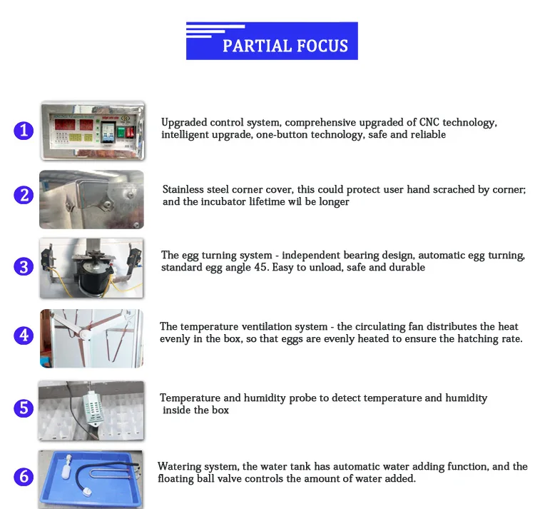 Cheap Egg Incubators Prices Pakistan Lahore Poultry Machine Incubator