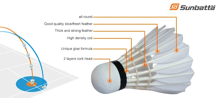 Badminton Shuttlecock Manufacturer Sunbatta Goose Feather Badminton ...