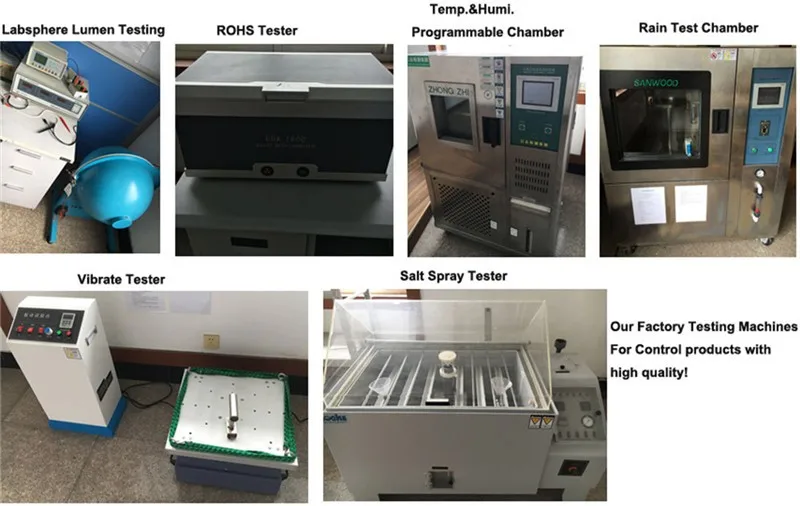 Control Quality Testing Machine