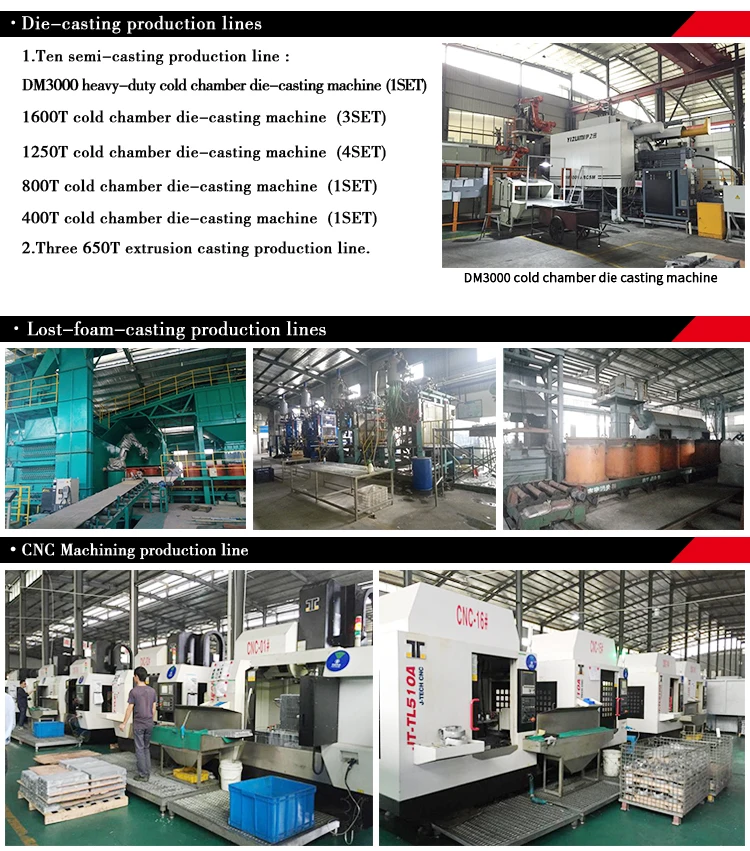 cost saving precision sand cast casting aluminum parts