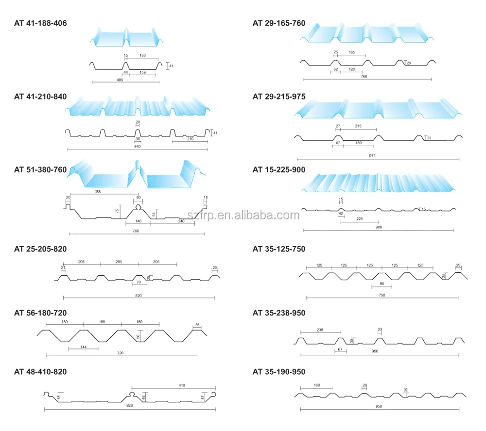 frp-fiberglass-corrugated-plastic-roofing-sheet-size-buy-corrugated