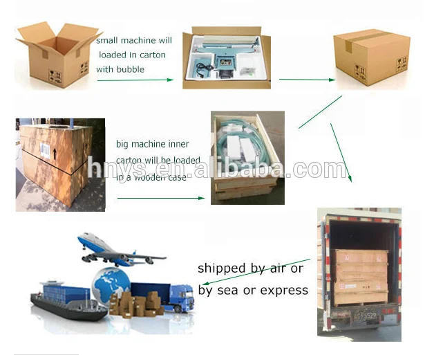 packing and shipping