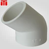 plumbing materials schedule 40 pvc reducing tee