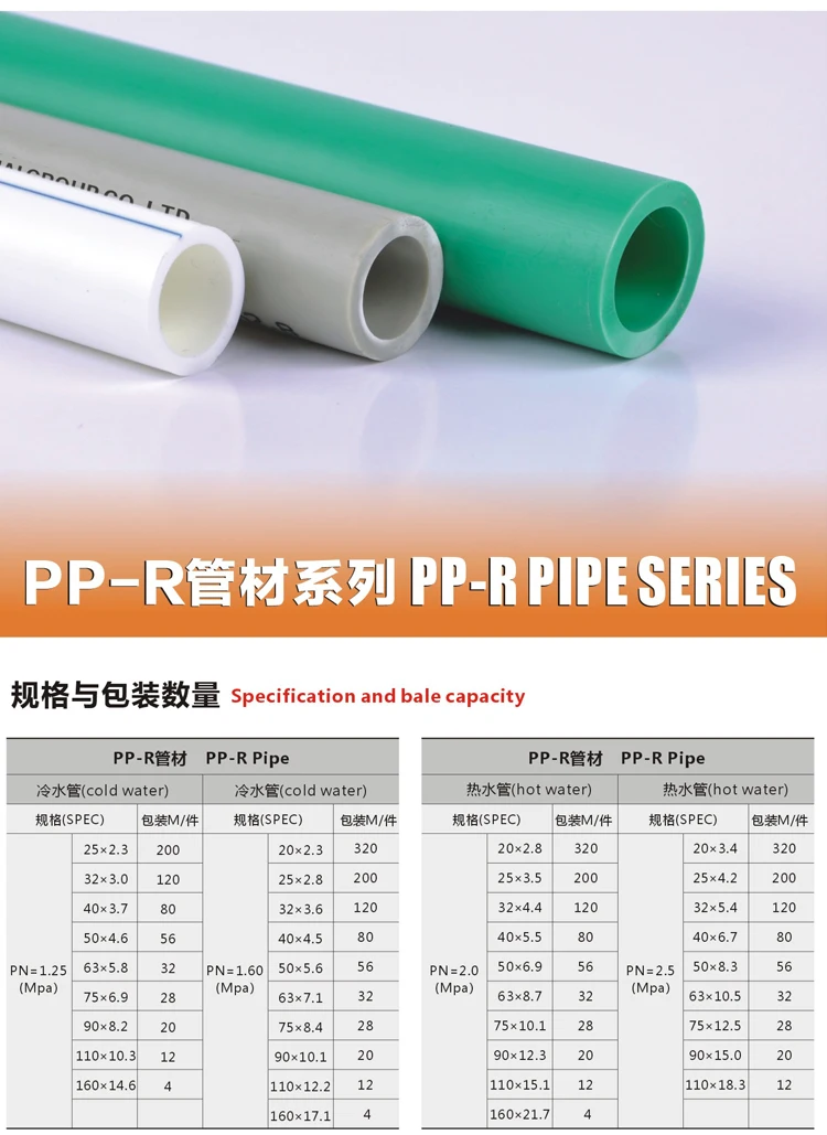 Buy Brands Pn20 Popular Ppr Tube Pipe Sizes Chart Standard Length White Colour Ppr Pipe For Hot