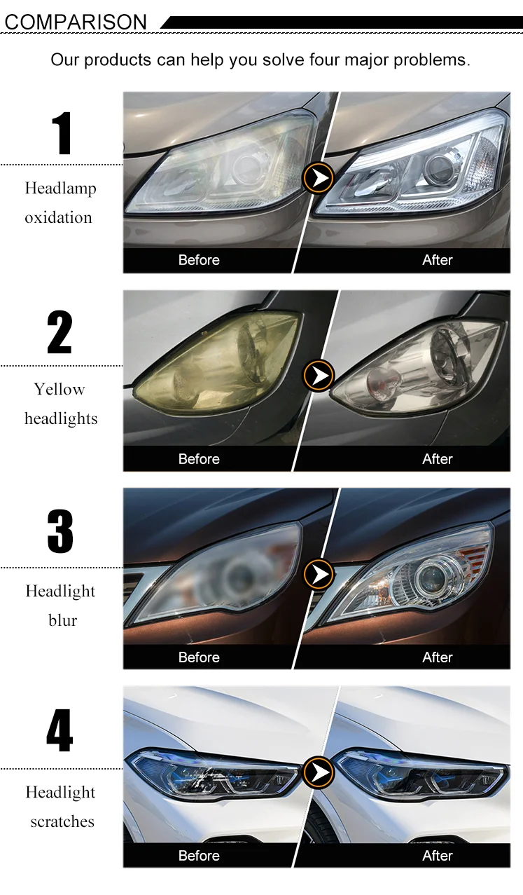 Head Light Cleaning Kit  Head Lamp Nano Coating Headlicht Polish Steam Device