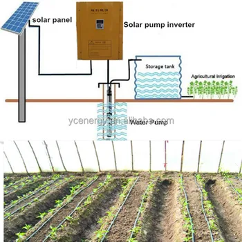 40hp 50hp 60hp Solar Water Pumping System Submersible Solar Powered Pump For Agriculture Irrigation Buy Solar Powered Water Pumpsolar Water