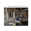 R2000 WIFI UHF RFID Reader And Antenna Control System For Warehouse