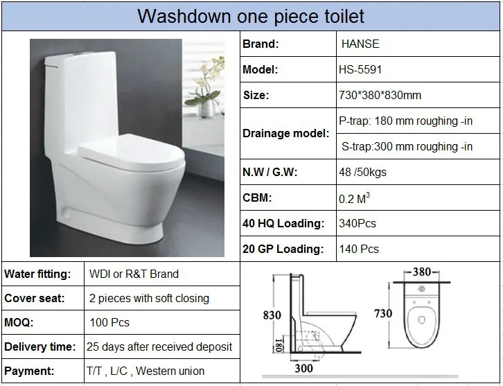 Hs 5591 Foshan Produce Size Siphonic Australian Standard Toilet Hs 5591 Foshan Produce Size Siphonic Australian Standard Toilet