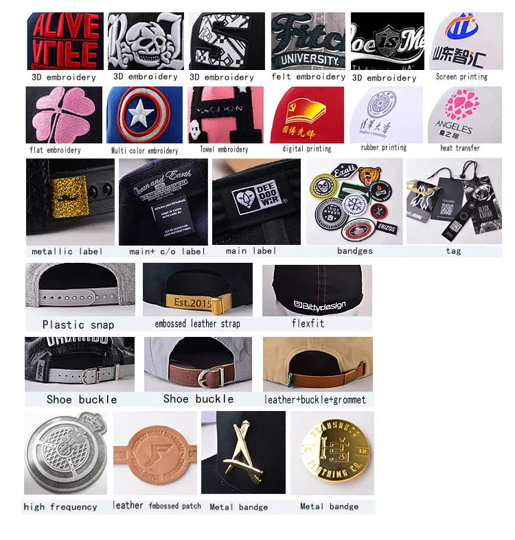 cap manufacturer