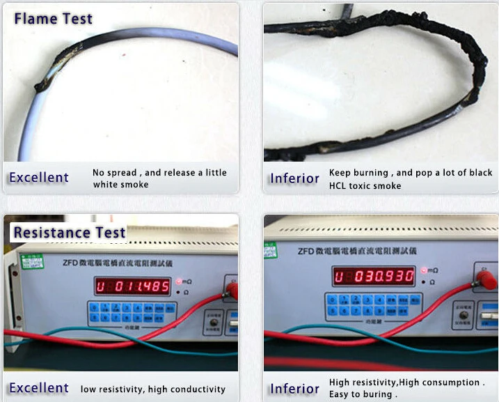 Our cable VS other supplier.jpg