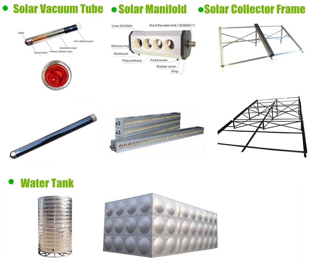 BABYSUN unpressurized solar collectors for split solar water heaters, vacuum tube solar collectors