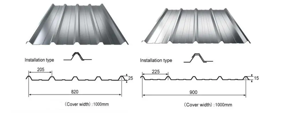 26 Gauge Color Corrugated Metal Steel Zinc Roofing Sheets - Buy Cheap ...