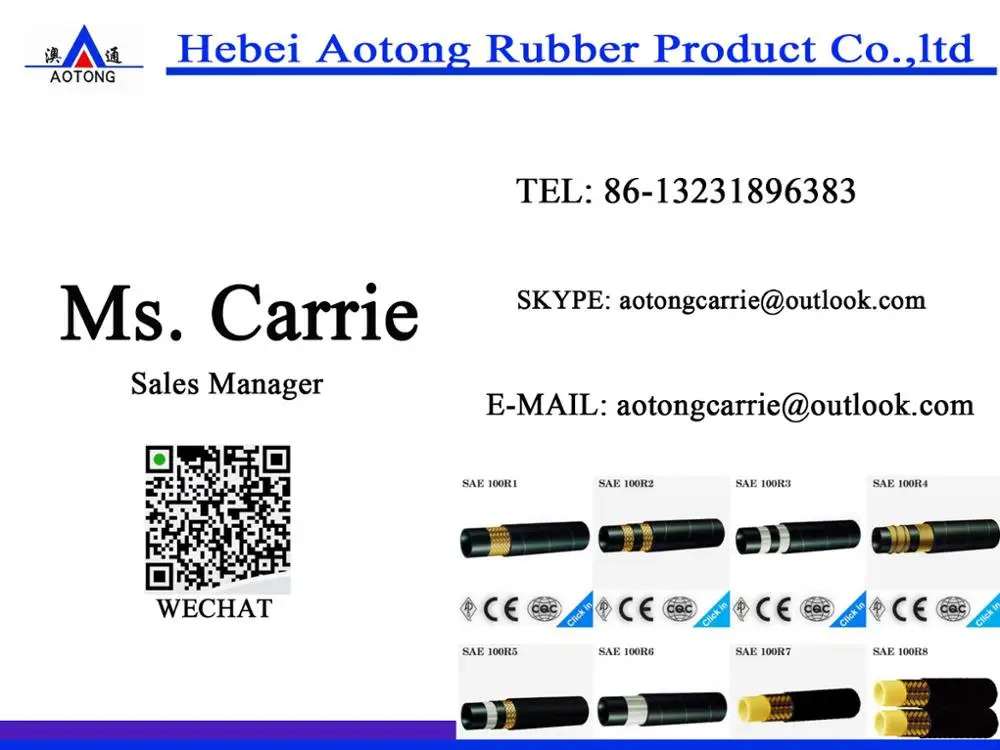 High Pressure Rubber Hose With NPT fittings