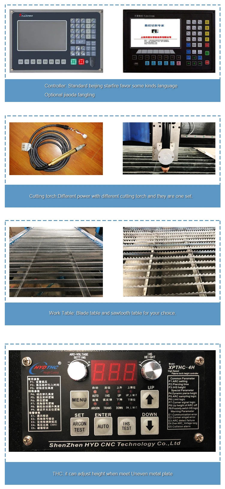 Huayuan LGK 63A 100A 160A Rotary axis cut pipe metal cnc plasma cutter