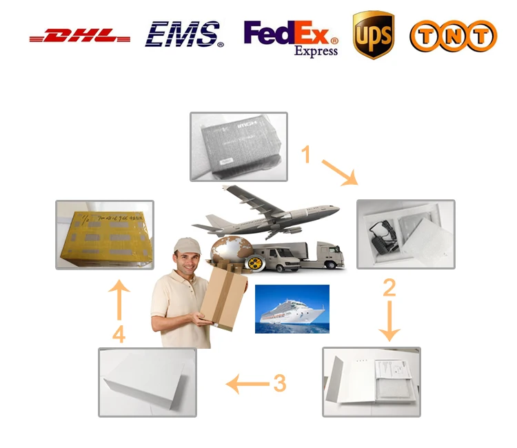 LINK-MI LM-WX150 150M Wireless Video Transmission System Support Point to Point, and Point to Multi Points