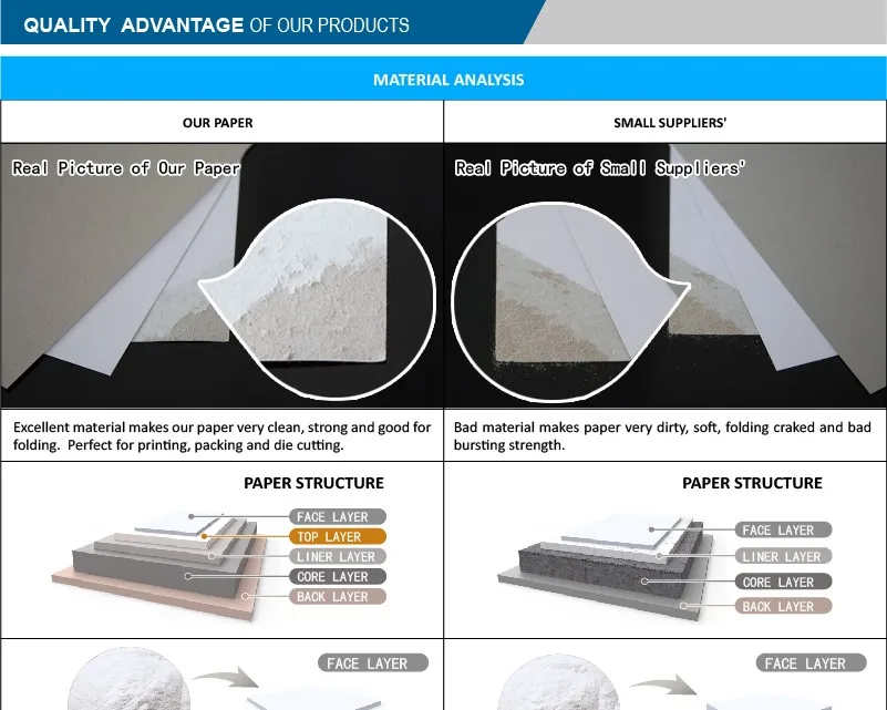 3.  Quality advantage.jpg