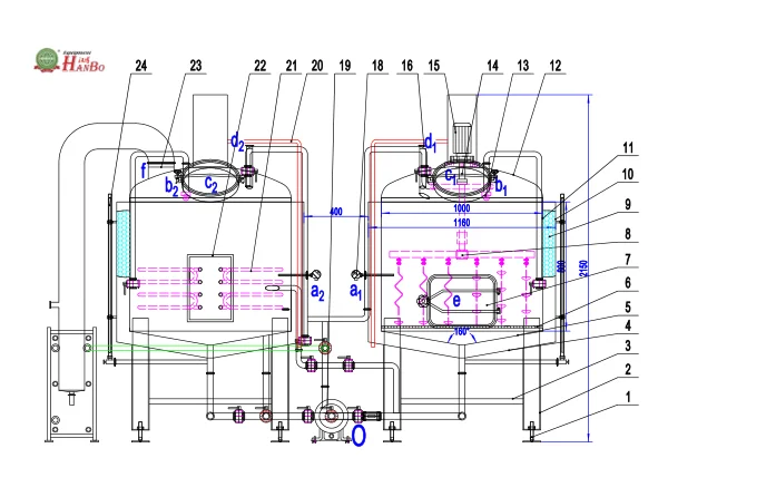 Оборудование для пивоварения чертежи