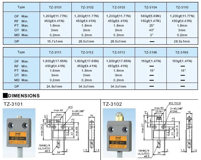 Tend Tz3112 Waterproof Dpds Limit Switch Oil Resistance Waterproof