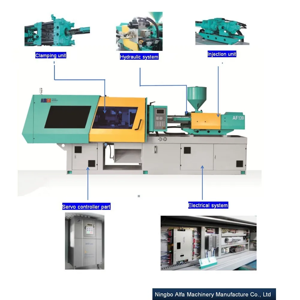Airfa Af400 Boxes Plastics Embossing Machine Plastic Packaging Machines